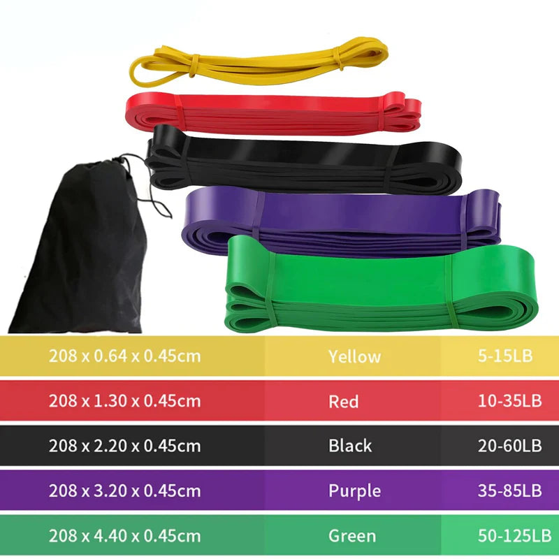 EkFit Pull Up Assist Band Set Premium Resistance Bands